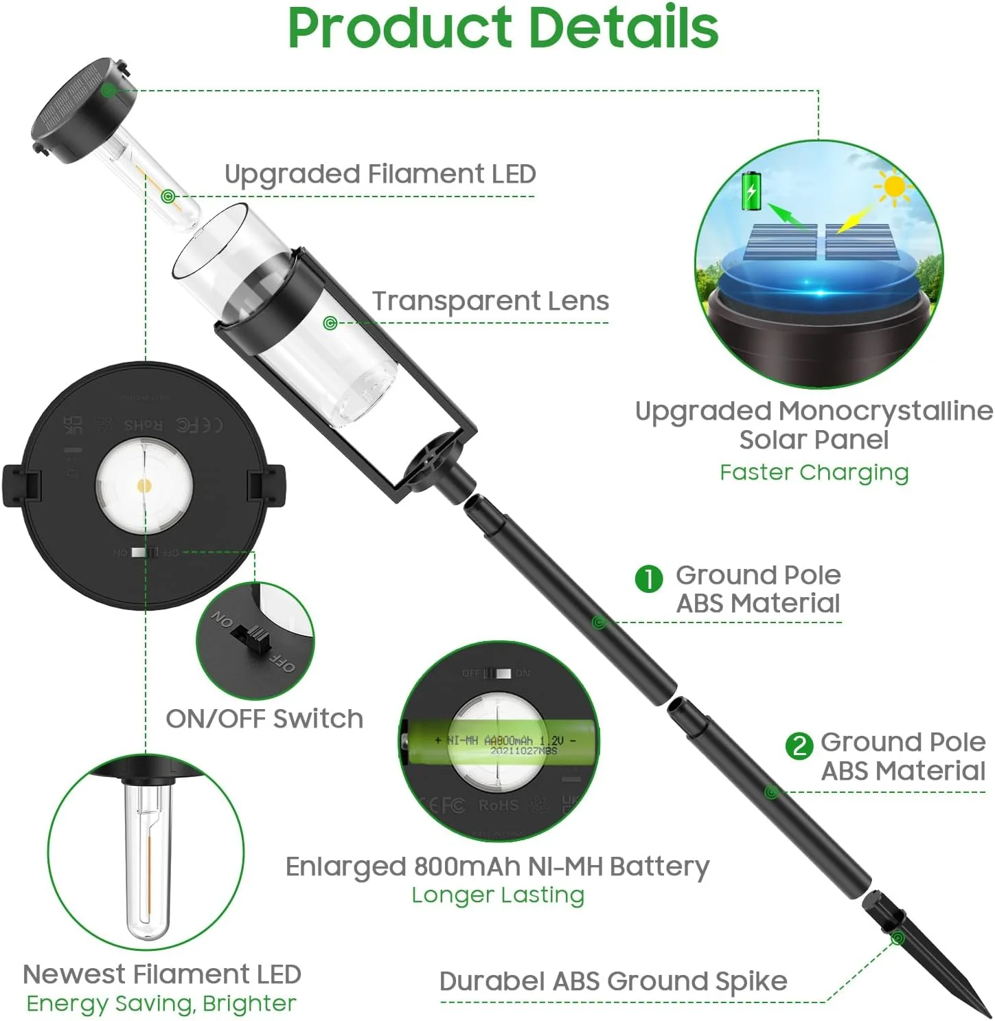 Product image 21